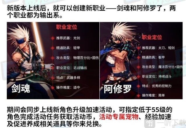 地下城与勇士起源奖励