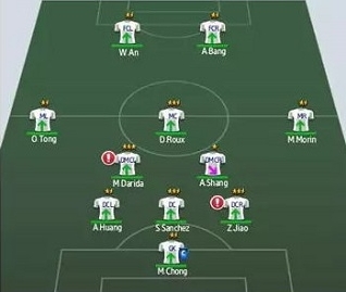 梦幻冠军足球阵型