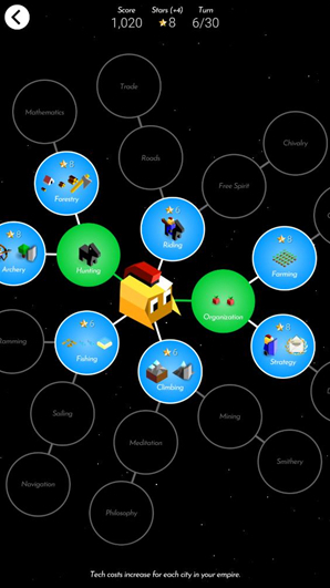 低模之战古代文明之战低模之战