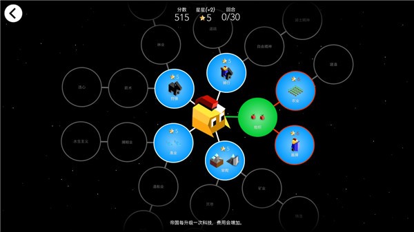 低模之战古代文明之争低模之战