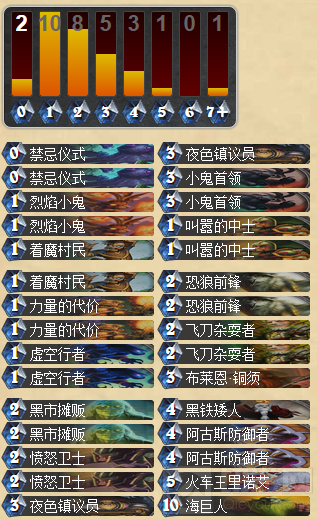 炉石传说愤怒守卫术卡组推荐分享