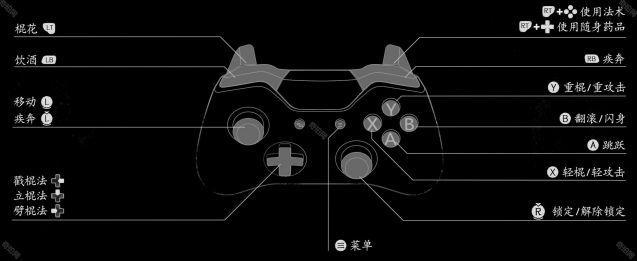 黑神话悟空键盘