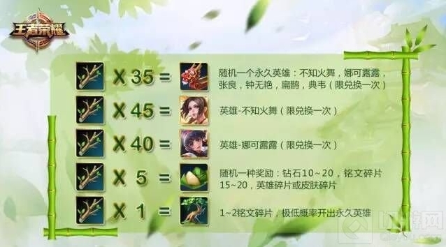王者荣耀端午小树枝获取攻略分享