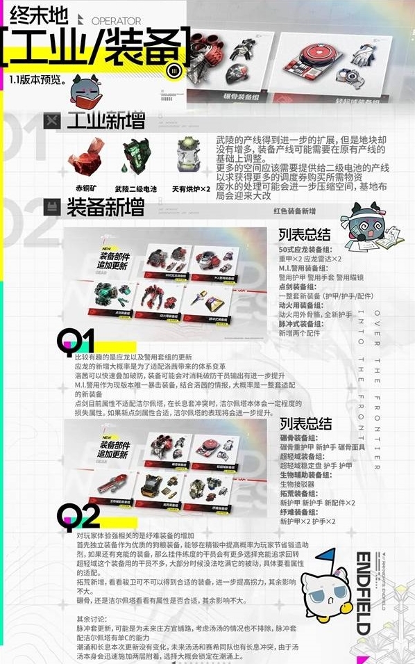 明日方舟终末地装备