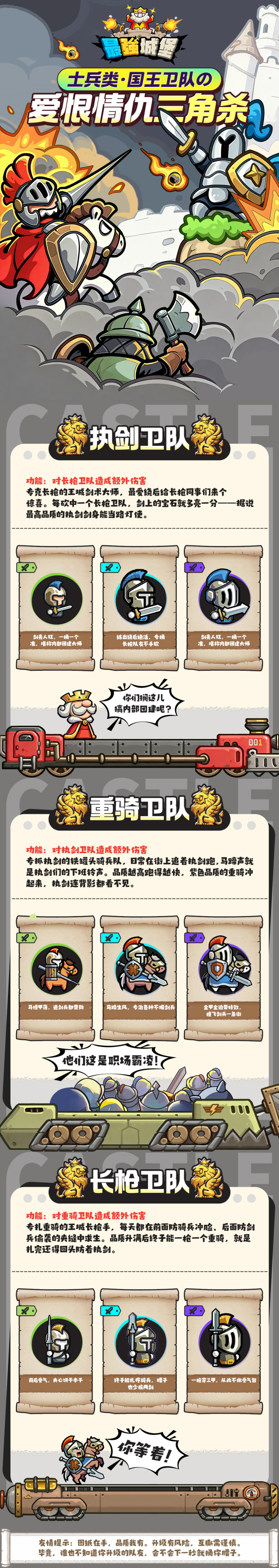 最强城堡兵器谱之国王卫队三角杀攻略分享