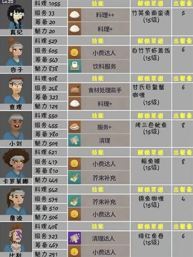 潜水员戴夫升至