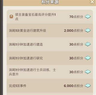 奔奔王国积分任务