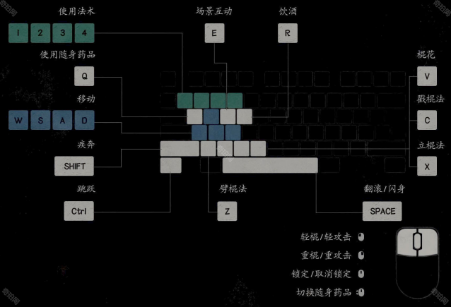 黑神话悟空是哪个