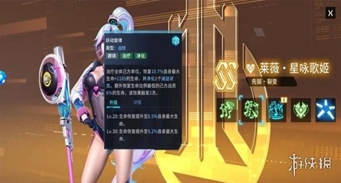 矩阵临界失控边缘角色