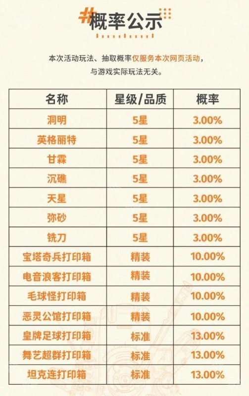 新月同行不太