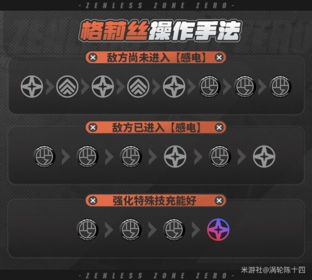 绝区零普攻