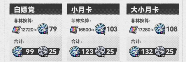 绝区零母带
