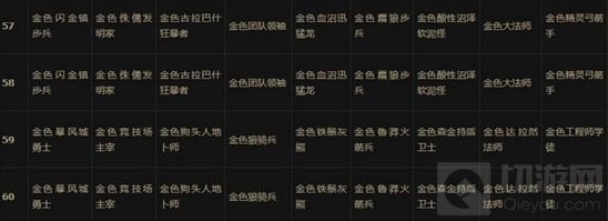 升级图文攻略