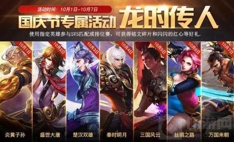 王者荣耀兑换