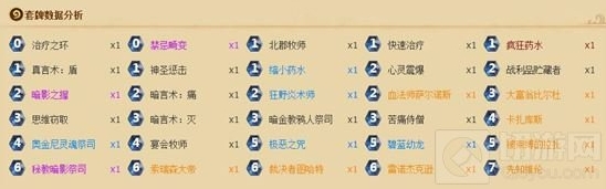 炉石传说能力