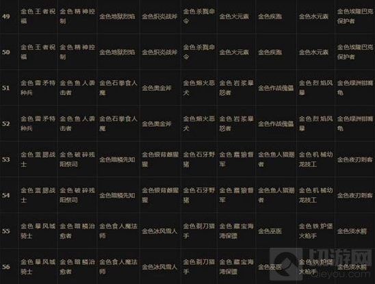 升级延伸阅读