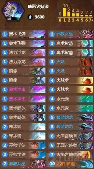 炉石传说新版火妖法卡组攻略（附核心玩法）
