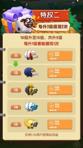 肥羊的发财之路发财之路