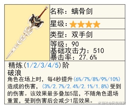 原神基尼