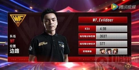王者荣耀比赛