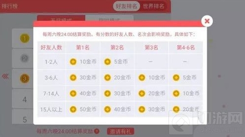 贪吃蛇大作战更新后战绩不刷新 原因及问题解读
