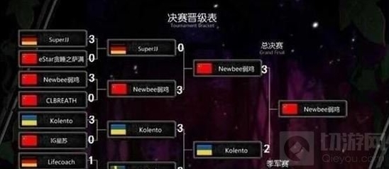 炉石传说骑士