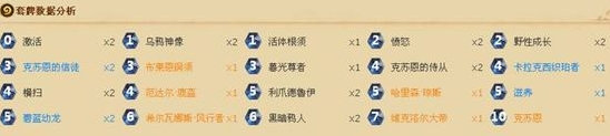炉石传说克苏恩德