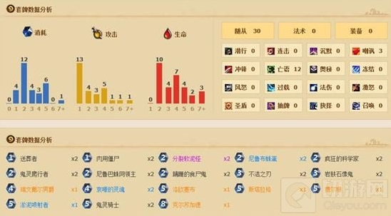 炉石传说选择