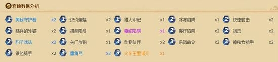 炉石传说对手