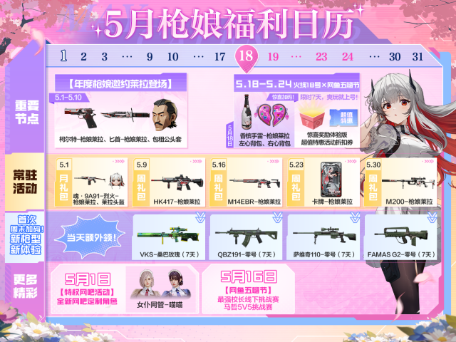 穿越火线5月13日更新完成 登录领1000赛季CF点礼包