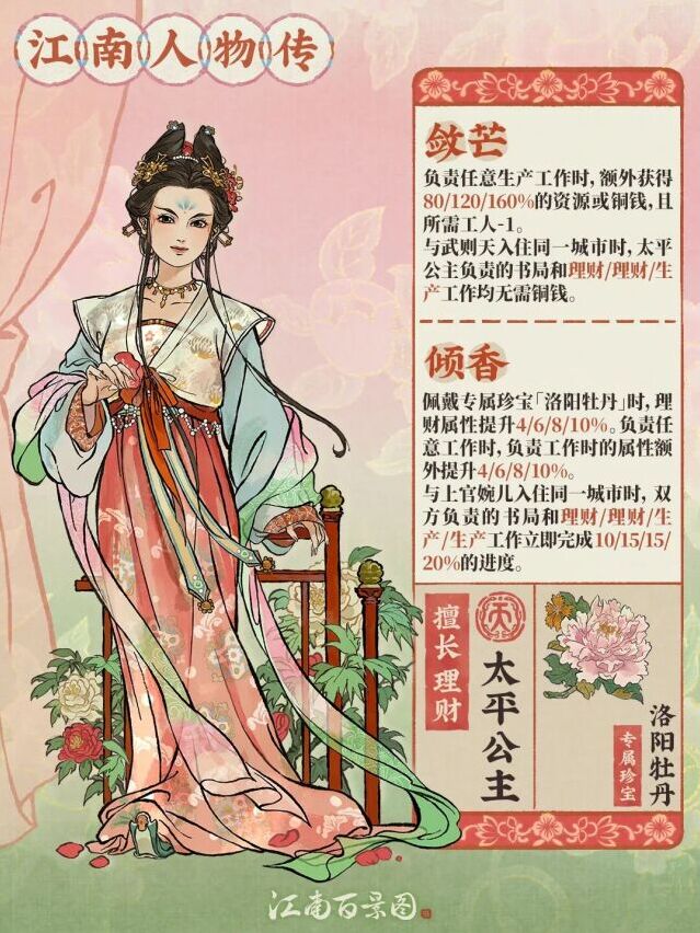 江南百景图新天级人物登场 太平公主5月15日入驻金泥画池