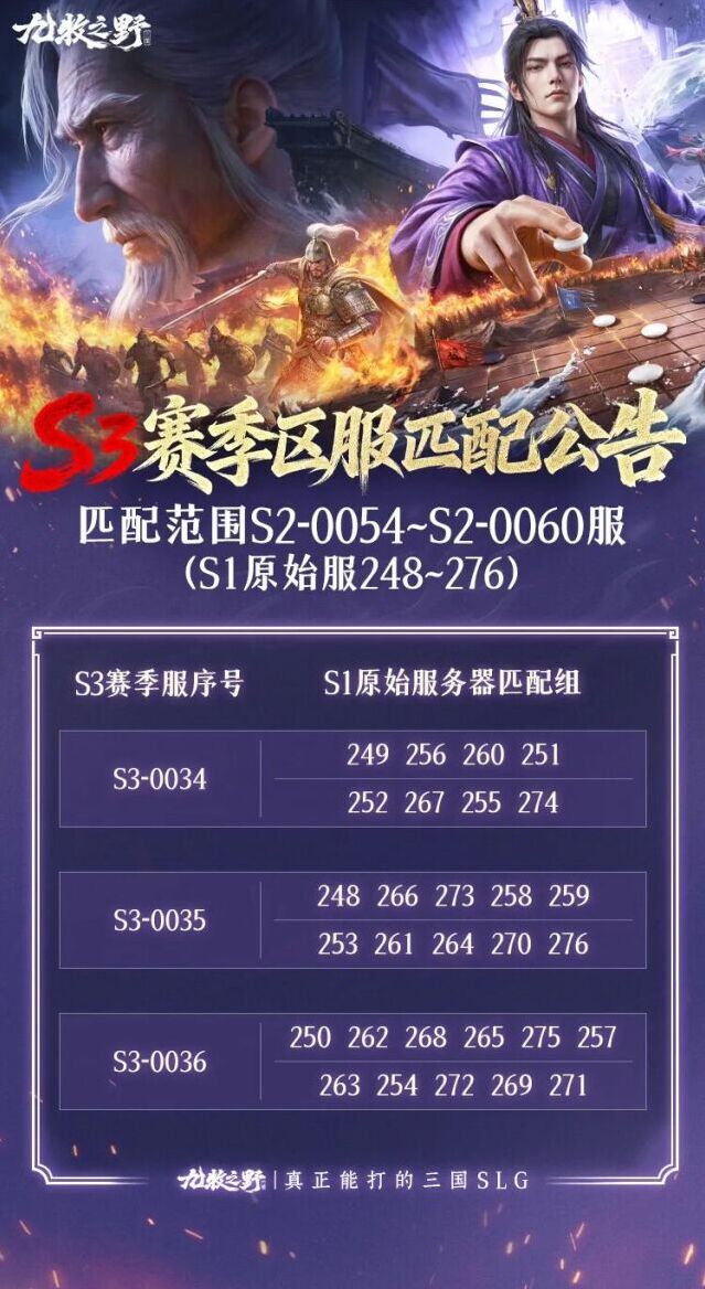 九牧之野S3赛季部分区服匹配分组公示 赛季开启安排