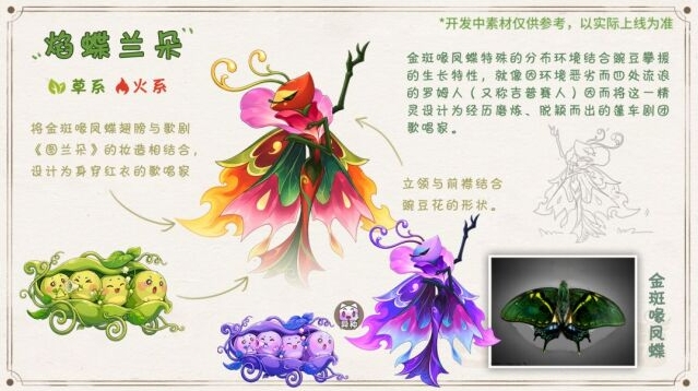 西普大陆火系
