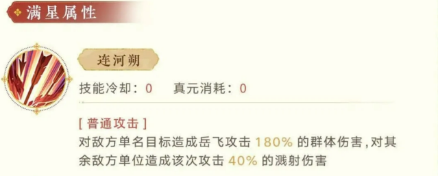 忘川风华录回合