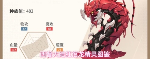 西普大陆地系