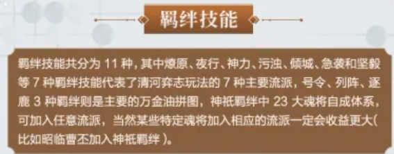 三国志幻想大陆回合