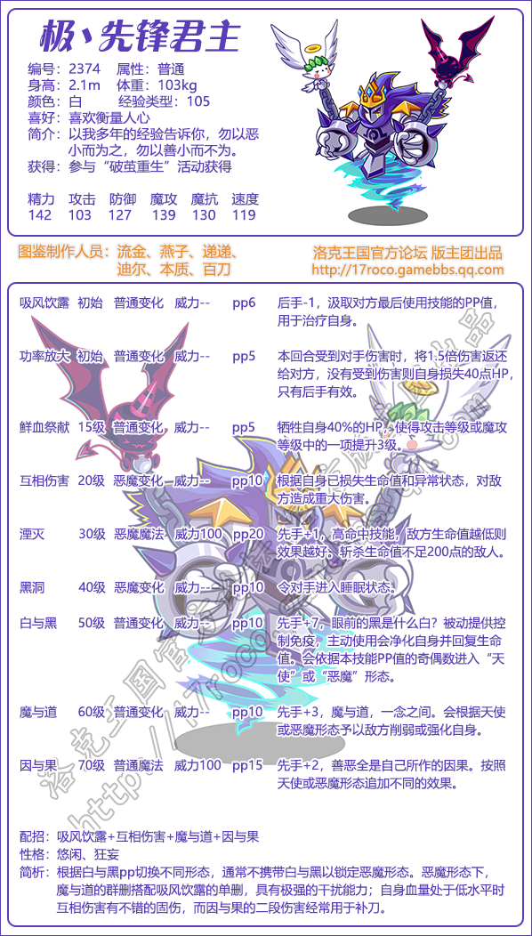 洛克王国相关攻略先锋君主