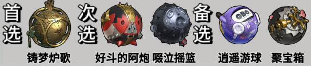 绝区零生命