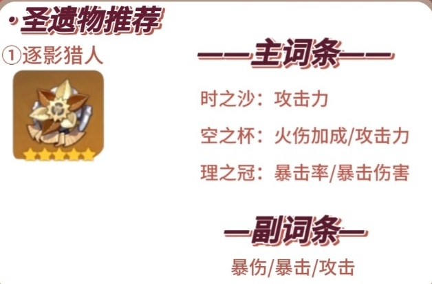 原神加成