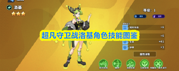 超凡守卫战洛基