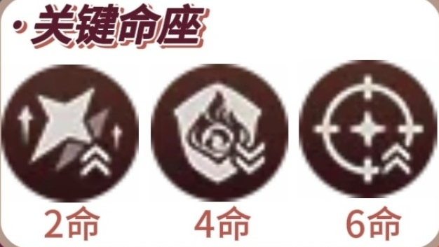 原神火元素
