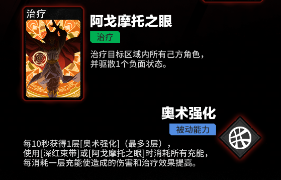 漫威秘法狂潮束带