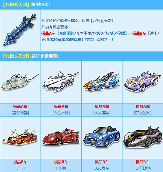 QQ飞车多款精品道具倒计时下架 蝶梦系列悬浮套装即将绝版