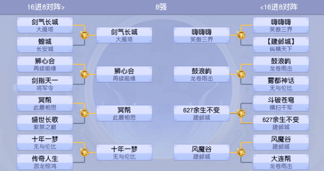 梦幻西游畅玩服帮派联赛八强诞生 助威活动同步开启