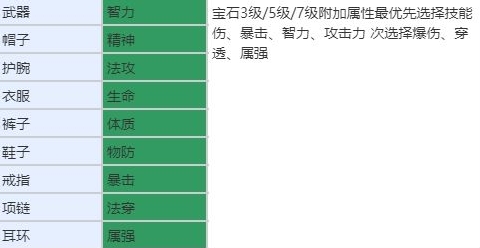 相关攻略推荐