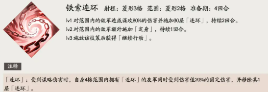 三国望神州效果