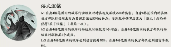 三国望神州技能
