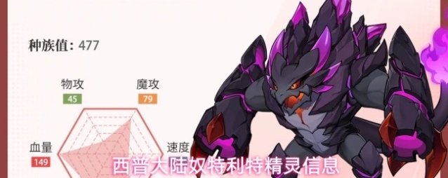 西普大陆奴特