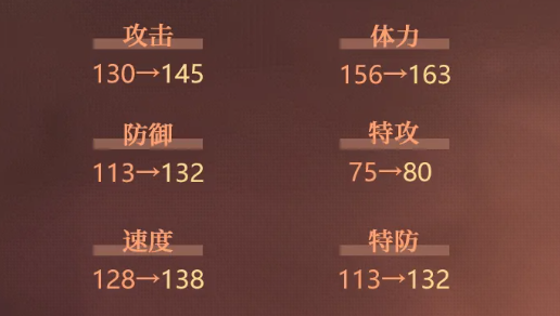 赛尔号巅峰之战劳恩斯