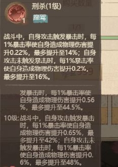 这城有良田属性